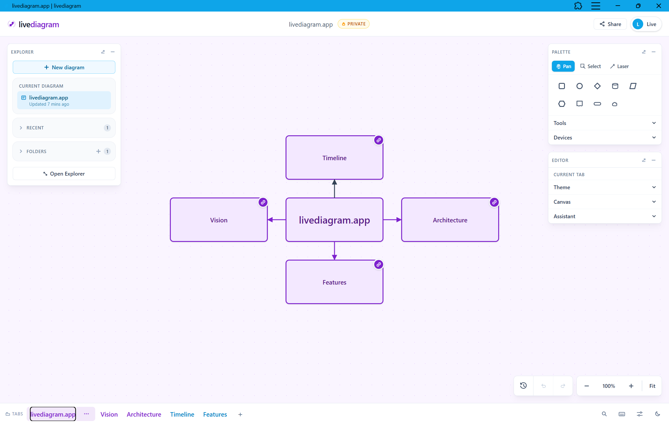 LiveDiagram screenshot